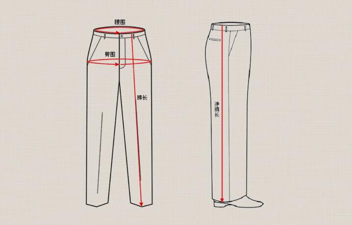工作服裝褲子各部位尺碼如何測量?(圖1) 工作服裝褲子各部位尺碼如何測量?