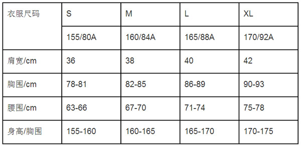 外套尺碼對(duì)照表 男女士外套尺碼表