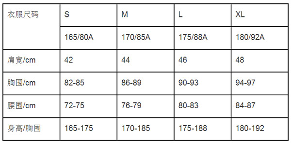 外套尺碼對(duì)照表 男女士外套尺碼表