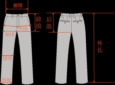 【西褲長度選擇】男士西褲長度到哪里合適 西褲(圖1) 【西褲長度選擇】男士西褲長度到哪里合適 西褲(圖1)